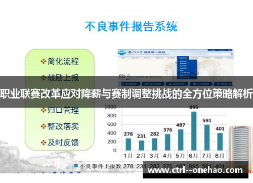 职业联赛改革应对降薪与赛制调整挑战的全方位策略解析