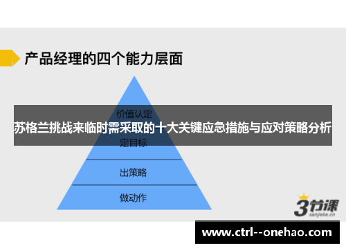 苏格兰挑战来临时需采取的十大关键应急措施与应对策略分析