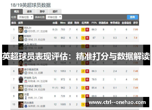 英超球员表现评估：精准打分与数据解读