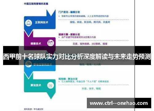 西甲前十名球队实力对比分析深度解读与未来走势预测 西甲前十名球队实力对比分析深度解读与未来走势预测