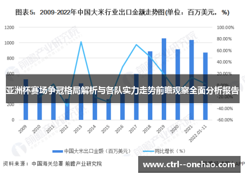亚洲杯赛场争冠格局解析与各队实力走势前瞻观察全面分析报告