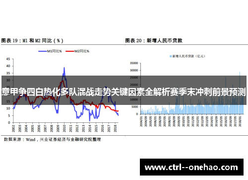 意甲争四白热化多队混战走势关键因素全解析赛季末冲刺前景预测 意甲争四白热化多队混战走势关键因素全解析赛季末冲刺前景预测