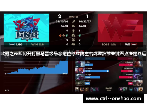 欧冠之夜即将开打黑马晋级悬念定位球攻防左右成败细节关键看点决定命运
