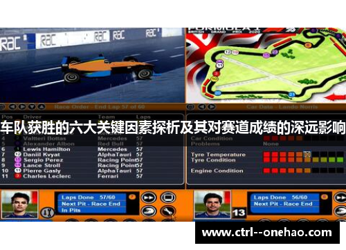 车队获胜的六大关键因素探析及其对赛道成绩的深远影响