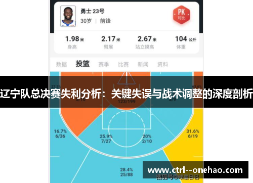 辽宁队总决赛失利分析:关键失误与战术调整的深度剖析 辽宁队总决赛失利分析:关键失误与战术调整的深度剖析