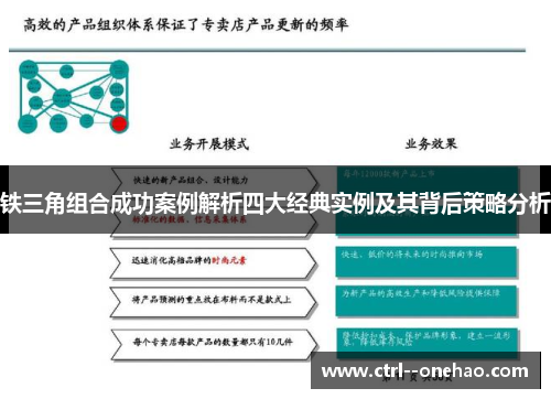 铁三角组合成功案例解析四大经典实例及其背后策略分析