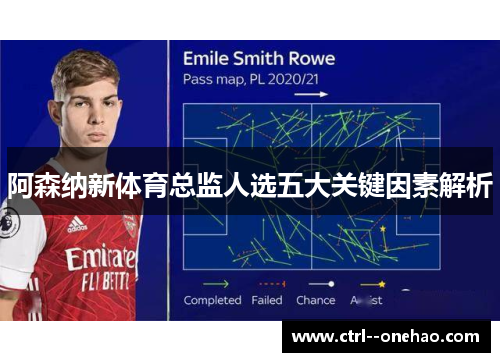 阿森纳新体育总监人选五大关键因素解析