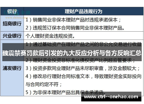 魏震禁赛罚款后引发的九大反应分析与各方反响汇总