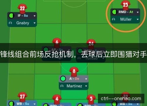 锋线组合前场反抢机制，丢球后立即围猎对手